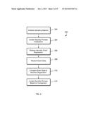 Dynamic Adjustment of Mobile Device Based on Adaptive Prediction of System     Events diagram and image