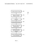 Dynamic Adjustment of Mobile Device Based on Adaptive Prediction of System     Events diagram and image