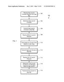 Dynamic Adjustment of Mobile Device Based on Adaptive Prediction of System     Events diagram and image