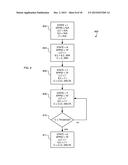 Dynamic Adjustment of Mobile Device Based on Adaptive Prediction of System     Events diagram and image