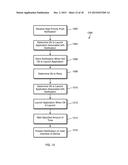 Dynamic Adjustment of Mobile Device Based on Adaptive Prediction of System     Events diagram and image