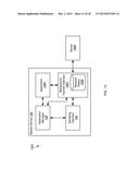 Dynamic Adjustment of Mobile Device Based on Adaptive Prediction of System     Events diagram and image