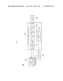 APPARATUS AND METHOD FOR SYSTEM MONITORING diagram and image