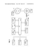 GLOBAL BACKUP LOCK MANAGER diagram and image