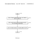 MULTI-WAY, ZERO-COPY, PASSIVE TRANSACTION LOG COLLECTION IN DISTRIBUTED     TRANSACTION SYSTEMS diagram and image