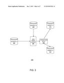 PERFORMANCE CHECKING COMPONENT FOR AN ETL JOB diagram and image