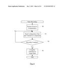 System on a Chip with Always-On Processor Which Reconfigures SOC and     Supports Memory-Only Communication Mode diagram and image