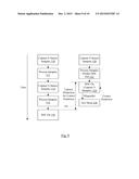 System on a Chip with Always-On Processor Which Reconfigures SOC and     Supports Memory-Only Communication Mode diagram and image