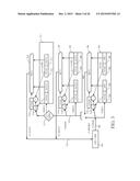 MANAGEMENT OF SHARED PIPELINE RESOURCE USAGE BASED ON LEVEL INFORMATION diagram and image