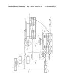 MANAGEMENT OF SHARED PIPELINE RESOURCE USAGE BASED ON LEVEL INFORMATION diagram and image