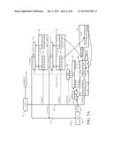 MANAGEMENT OF SHARED PIPELINE RESOURCE USAGE BASED ON LEVEL INFORMATION diagram and image