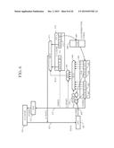 MANAGEMENT OF SHARED PIPELINE RESOURCE USAGE BASED ON LEVEL INFORMATION diagram and image