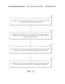 MANAGEMENT OF SHARED PIPELINE RESOURCE USAGE BASED ON LEVEL INFORMATION diagram and image