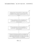 MANAGEMENT OF SHARED PIPELINE RESOURCE USAGE BASED ON LEVEL INFORMATION diagram and image