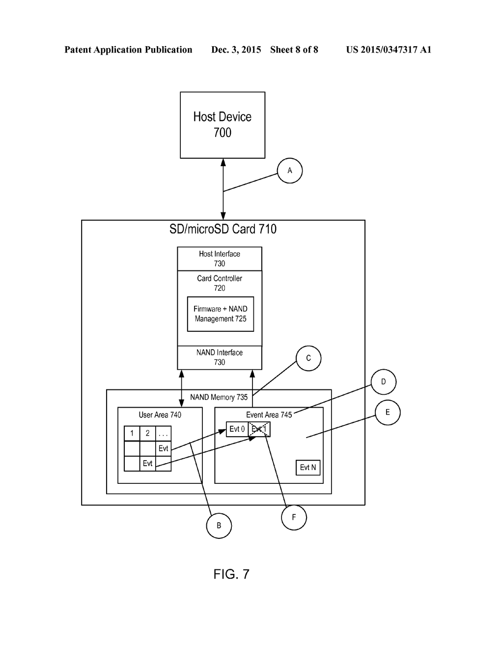 EVENT LOCK STORAGE DEVICE - diagram, schematic, and image 09