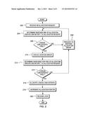 PARALLEL BLOCK ALLOCATION FOR DECLUSTERED LOGICAL DISKS diagram and image