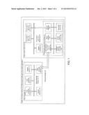 System and Method for Shared Memory for FPGA Based Applications diagram and image