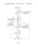 OBTAINING DIAGNOSTIC INFORMATION THROUGH HOST INTERFACES diagram and image