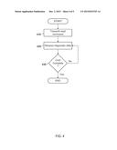 OBTAINING DIAGNOSTIC INFORMATION THROUGH HOST INTERFACES diagram and image