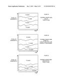 THERMAL MITIGATION USING SELECTIVE I/O THROTTLING diagram and image