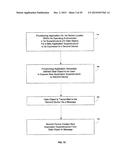 Methods and Systems for Enabling the Provisioning and Execution of a     Platform-Independent Application diagram and image