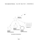 Methods and Systems for Enabling the Provisioning and Execution of a     Platform-Independent Application diagram and image