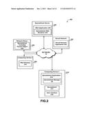 REPRESENTATION OF PEOPLE IN A SPREADSHEET diagram and image