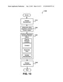 REPRESENTATION OF PEOPLE IN A SPREADSHEET diagram and image