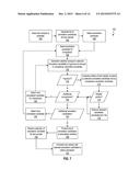 AUTOMATED QUALITY ASSURANCE CHECKS FOR IMPROVING THE CONSTRUCTION OF     NATURAL LANGUAGE UNDERSTANDING SYSTEMS diagram and image