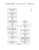 AUTOMATED QUALITY ASSURANCE CHECKS FOR IMPROVING THE CONSTRUCTION OF     NATURAL LANGUAGE UNDERSTANDING SYSTEMS diagram and image