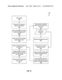 AUTOMATED QUALITY ASSURANCE CHECKS FOR IMPROVING THE CONSTRUCTION OF     NATURAL LANGUAGE UNDERSTANDING SYSTEMS diagram and image