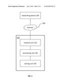 SERVER-BASED PLATFORM FOR TEXT PROOFREADING diagram and image