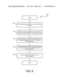 Performing Application Searches diagram and image