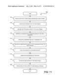 Performing Application Searches diagram and image