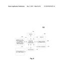 N-GRAM TOKENIZATION diagram and image