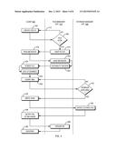 Methods and Apparatus for Distributed Data Storage diagram and image