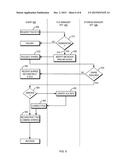 Methods and Apparatus for Distributed Data Storage diagram and image