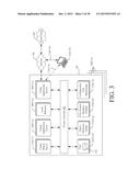 SYSTEM AND METHOD OF IMPLEMENTING AN OBJECT STORAGE INFRASTRUCTURE FOR     CLOUD-BASED SERVICES diagram and image