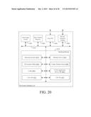 SYSTEM AND METHOD OF IMPLEMENTING AN OBJECT STORAGE INFRASTRUCTURE FOR     CLOUD-BASED SERVICES diagram and image