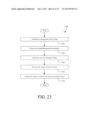 SYSTEM AND METHOD OF IMPLEMENTING AN OBJECT STORAGE INFRASTRUCTURE FOR     CLOUD-BASED SERVICES diagram and image