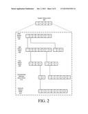 EFFICIENT STATE CHANGE SUPPORT FOR HIERARCHICAL DATA MODELS IN A     VIRTUALIZED SYSTEM diagram and image