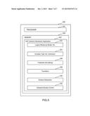 METHOD AND APPARATUS FOR GENERATING AN ELECTRONIC DOCUMENT SCHEMA FROM A     RELATIONAL MODEL diagram and image