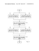 PROCESSOR AND DATA GATHERING METHOD diagram and image