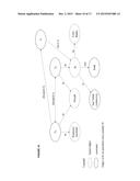 Process and Framework For Facilitating Data Sharing Using a Distributed     Hypergraph diagram and image