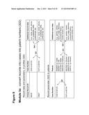 INFORMATION RETRIEVAL SYSTEM AND METHOD BASED ON QUERY AND RECORD METADATA     IN COMBINATION WITH RELEVANCE BETWEEN DISPARATE ITEMS IN CLASSIFICATION     SYSTEMS diagram and image