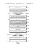 DATA UNIQUENESS CONTROL AND INFORMATION STORAGE diagram and image