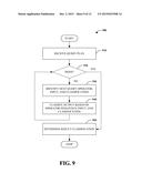 PARTIAL RESULT CLASSIFICATION diagram and image