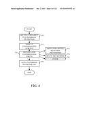 FILTERING DATA IN AN ENTERPRISE SYSTEM diagram and image