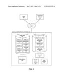 Context-Based Object Retrieval In A Social Networking System diagram and image
