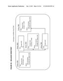 Object Storage System with Local Transaction Logs, a Distributed     Namespace, and Optimized Support for User Directories diagram and image